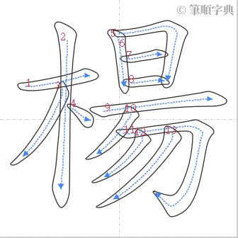 楊 筆劃|楊的筆順 國字「楊」筆畫